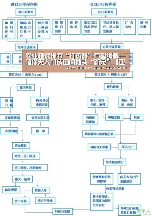 Yabo亚博集团