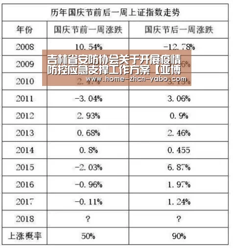 吉林省安防协会关于开展疫情防控应急支撑工作方案【亚博体育登录】(图2) 亚博体育在线
