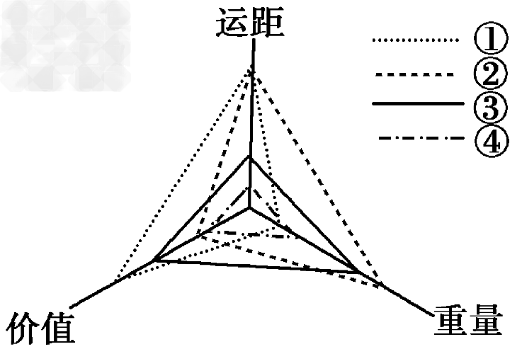 亚博体育APP下载